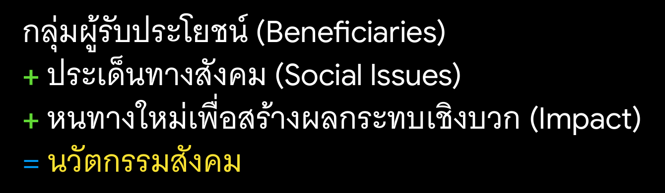 The elements of social innovation: beneficiaries, social issues, and new ways of creating positive impact.