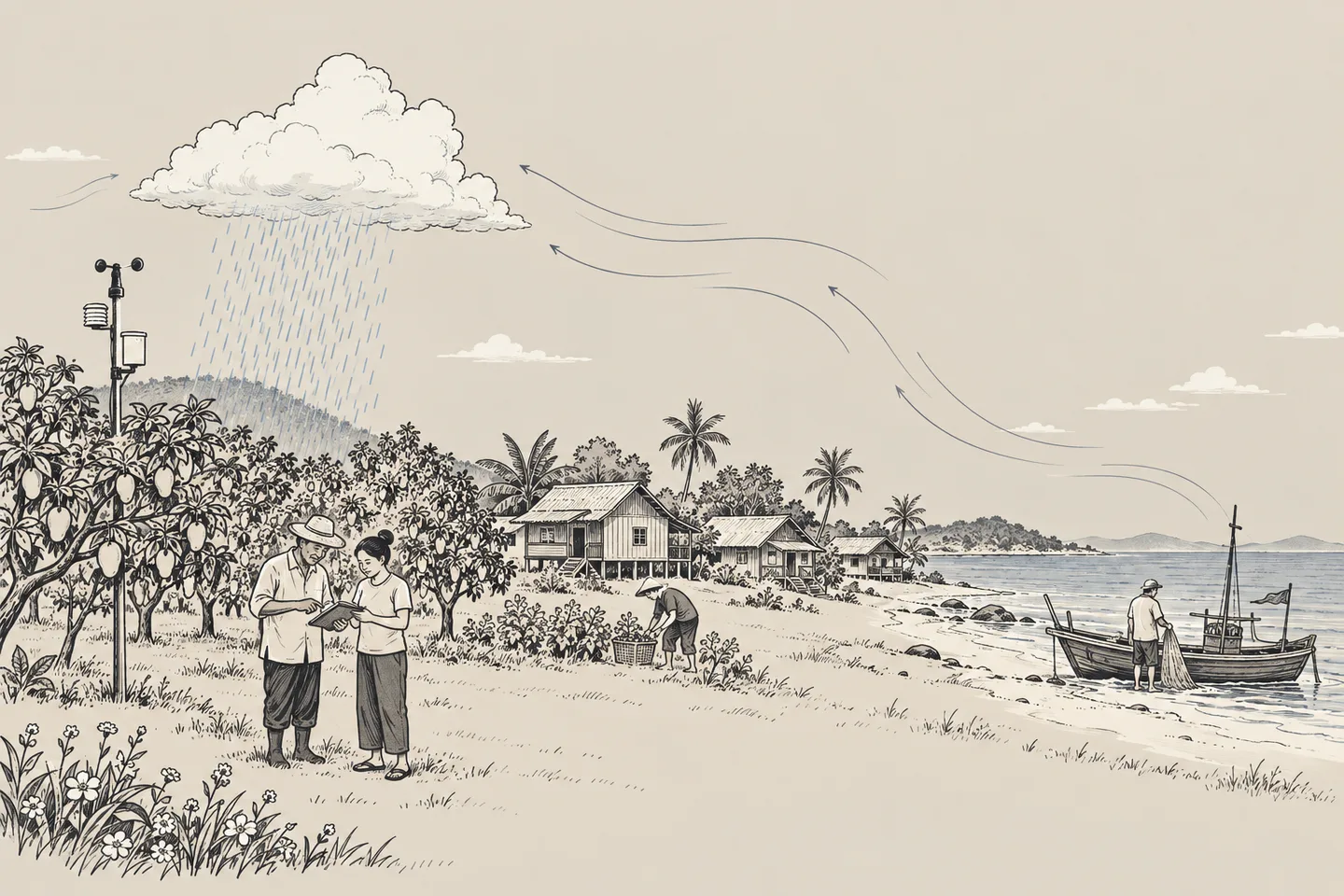 A line drawing of a coastal community: rain falls over part of an orchard while nearby houses and the shore stay dry. Local people look at a notebook together beside a weather station.