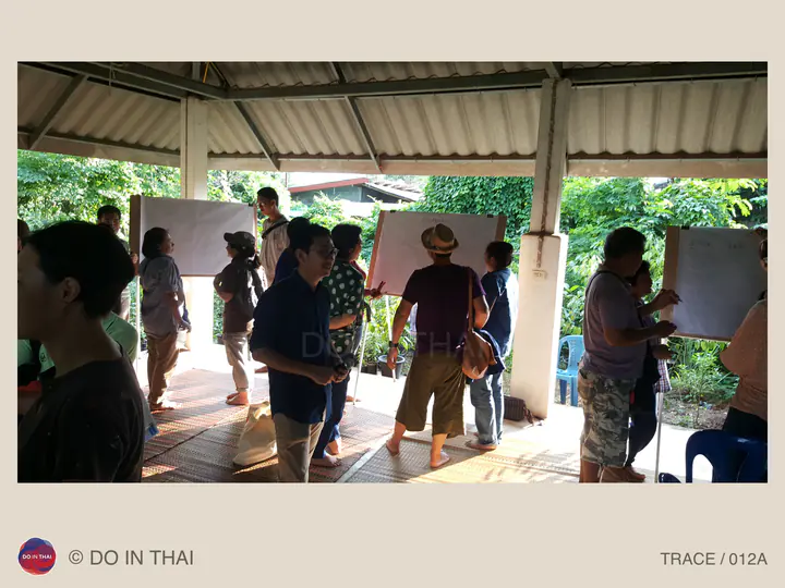 Participants gather in small groups around flip charts in an open-sided pavilion surrounded by trees.