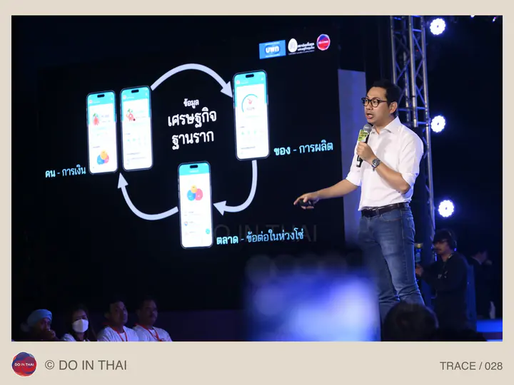 A speaker stands beside three phone interfaces connected by arrows around Thai text about the grassroots economy.